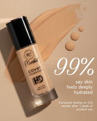 Merida HD Skin Cover Foundation – Matte & Full Coverage